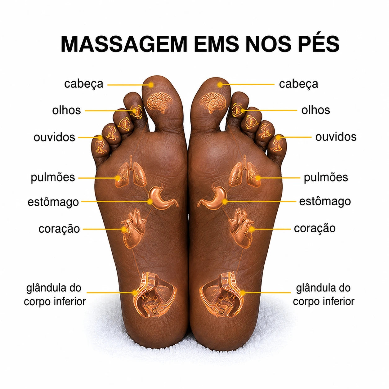 😩 Diga Adeus à Dor nos Pés e ao Cansaço Diário: Em Apenas 5 Minutos por Dia.